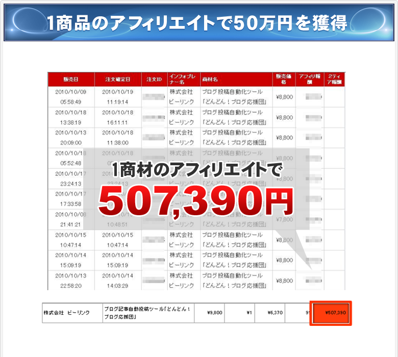 【PMS】楽天アフィリエイトスタートパッケージ