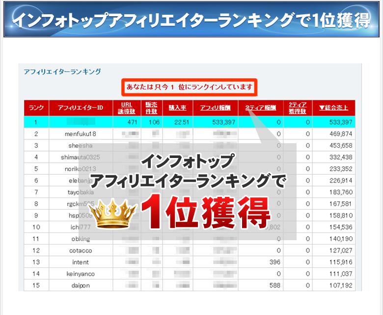 【PMS】楽天アフィリエイトスタートパッケージ
