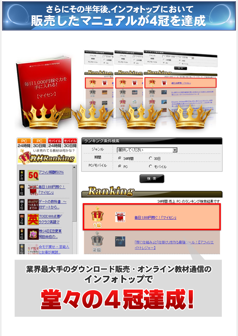 【PMS】楽天アフィリエイトスタートパッケージ