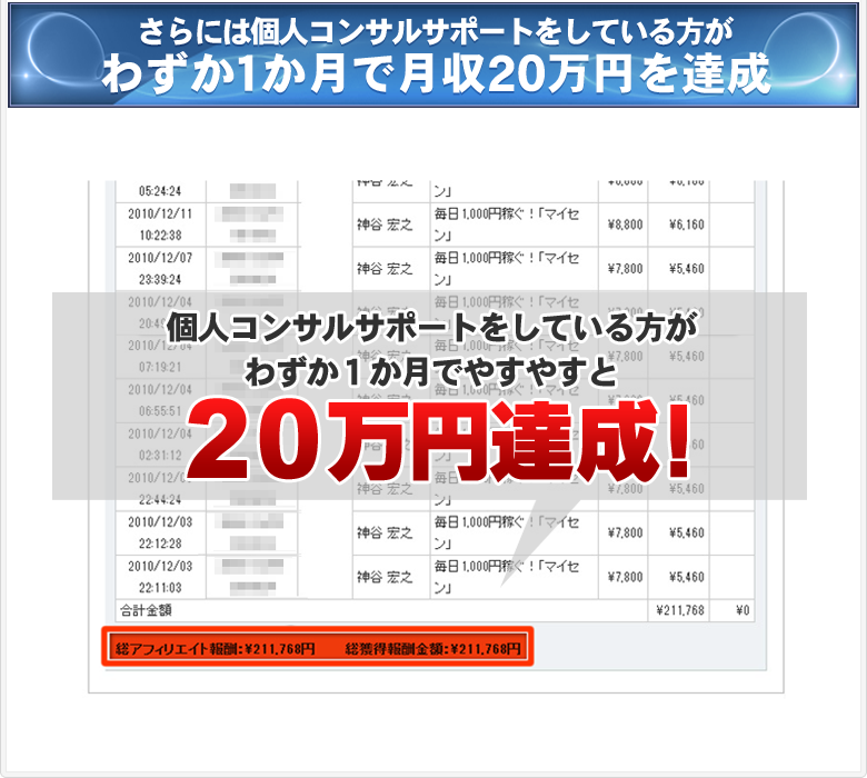 【PMS】楽天アフィリエイトスタートパッケージ