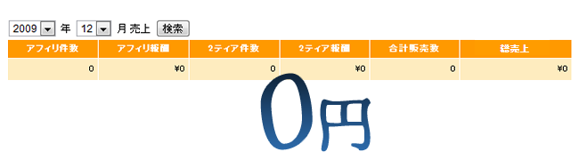 0円