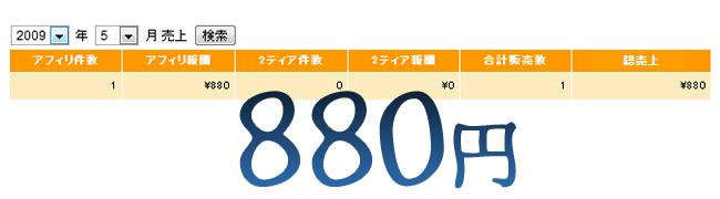 880円