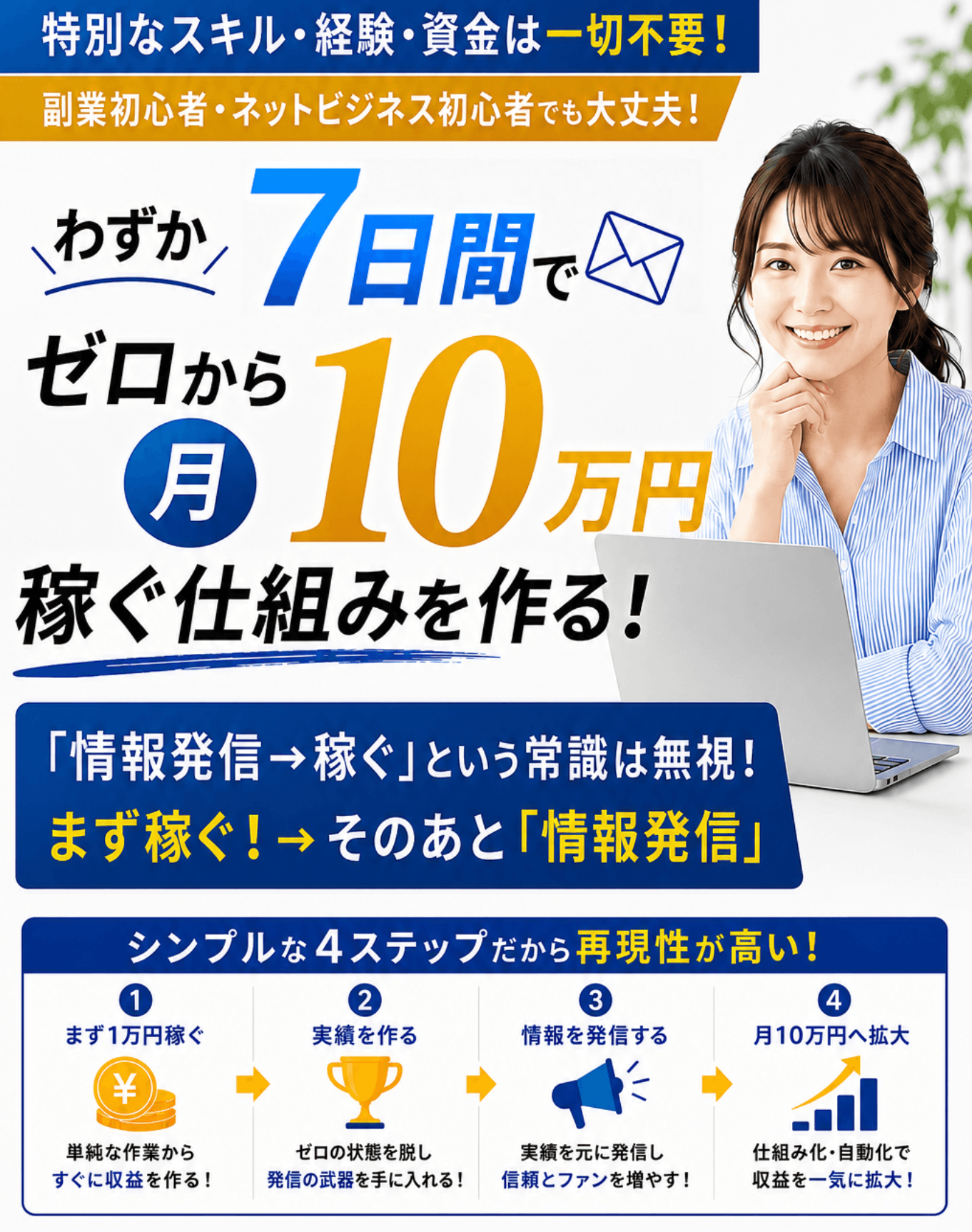 通信講座「Unlimited Affiliate -ZERO-」